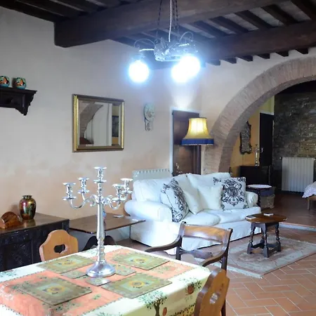 Апартаменты Casa Baronetta