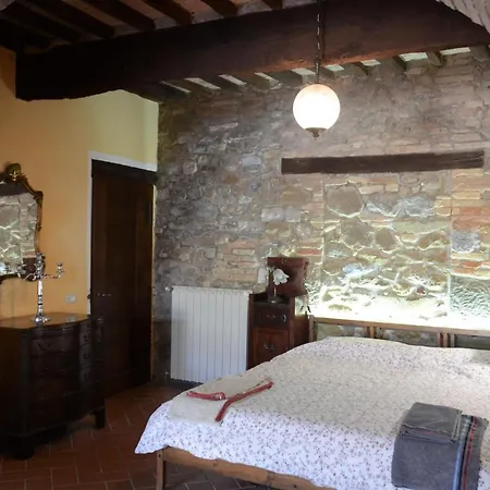 Casa Baronetta Apartmán Chianni